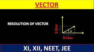 Vector | Lecture 04 | Resolution of Vector | Class 11/12/NEET/JEE हम पढ़ेंगे नहीं बल्कि सीखेंगे