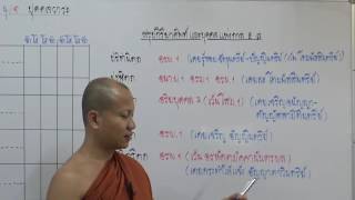 วิชาอินทรีย์ยมก ครั้งที่ 137 ปริญญาวาระ อตีตวาระ  นุจ  ปุคคลวาระ # 4