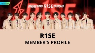 R1SE | Member's Profile | CHUANG 2019 |  创造营2019