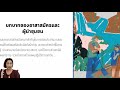 คลิปวีดิโอสื่อการสอน ai วิชาการเรียนรู้สู้ภัยธรรมชาติ 3 รหัสวิชา สค32032 ระดับ ม.ปลาย