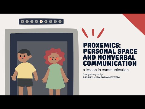 What does Proxemics mean in communication?