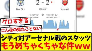 【グロ注意】シティ対アーセナル戦のスタッツ、もうめちゃくちゃな件ｗｗｗｗｗｗｗｗｗｗｗｗｗｗｗ