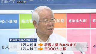 兵庫県がイベント人数制限を緩和 19日から政府の新基準と同様に