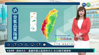 氣象週六全台晴朗暖熱 週日轉冷至下週三｜華視生活氣象｜華視新聞 20210319