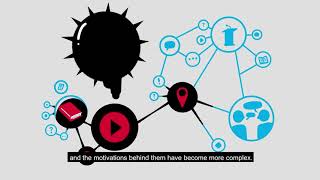 Violent Extremism - New Terminology