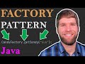 The Factory Design Pattern In Java