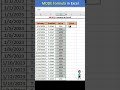 MODE formula in excel #excel #exceltips #exceltutorial #msexcel #microsoftexcel #developer #shorts