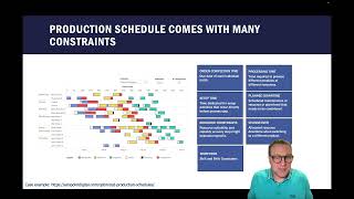 Production Scheduling Optimization | Lecture 7 | Supply Chain Analytics