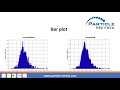 ZetaView® - How to analyze a size measurement