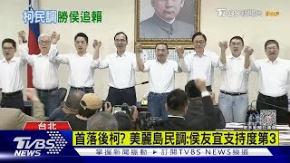 首落後柯 美麗島民調:侯友宜支持度成第3.逾3成「絕對不投」賴｜TVBS新聞@TVBSNEWS01