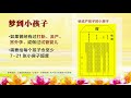 什么情况下需要念诵小房子【初学须知】