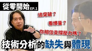 【從零開始 01】追突破？看爆量？你相信支撐壓力嗎？｜技術分析的缺失與體現