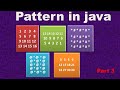 Pattern in java || Square pattern || Pattern by using nested loop || java pattern Part 3