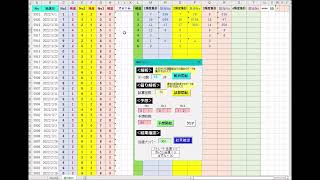 ４月４日　ナンバーズ３予想の当落確認