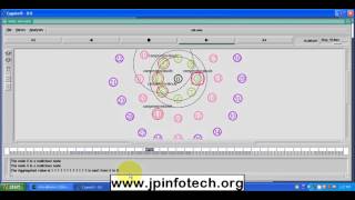 Secure Data Aggregation in Wireless Sensor Networks: Filtering out the Attacker’s Impact | NS2