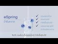 เปรียบเทียบระบบกรองน้ำแบบต่างๆ กับเครื่องกรองน้ำแอมเวย์ espring รุ่น 3