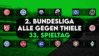 2. Bundesliga Prognose & Tipps 33. Spieltag | ALLE gegen THIELE!