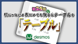 【第25話／ゆっくり解説】テーブルの使い方を知らない！？【グラフ計算機／Desmos】