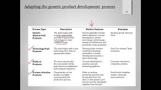 Product Development_Development process & organization_Part 2