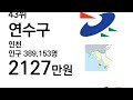 수도권 집값 순위 2023년 5월 아파트 평당 가격 순위