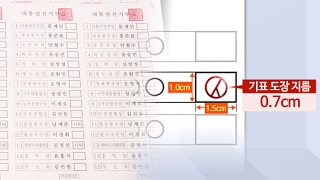 좁아진 기표란…\