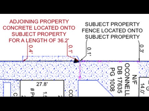 The Difference Between a Boundary Survey and a Spot Survey The Difference Between a Boundary Survey and a Spot Survey