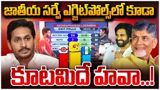 SumanTV Chief Editor Analysis On National Surveys Exit Polls On AP Elections 2024 | #SumanTVDaily