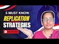 System Design | 5 MUST Know Data Replication Strategies