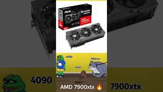 RTX 4090 VS 4060 VS AMD 7900xtx #shorts