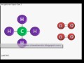 combustion of hydrocarbons animation