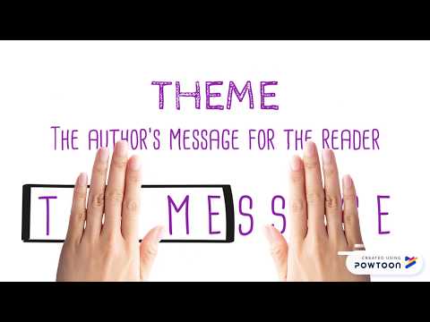 What are theme statements examples?