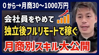 【独立後ロードマップ】4ステップで解説！月商別で必要なスキルとは？月商30〜1,000万円を実体験ベースに共有