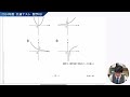 【共通テスト 手元解説】数学iibで時間内に満点を取る思考プロセスを大公開【2024年度 数学iib】