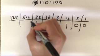 Converting Binary to Denary