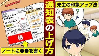 通知表の点数をあげるのは簡単！？今日からできる通知表の点数の上げ方