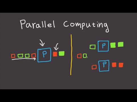How does parallel processing work?