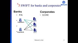 Demystifying Banking Series Session V SWIFT for Payments