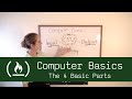 Computer Basics 1: The 4 Basic Parts of a Computer