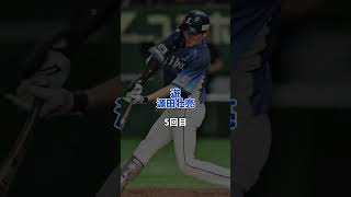 パ・リーグ2024ベストナイン予想！#npb #ベストナイン #野球