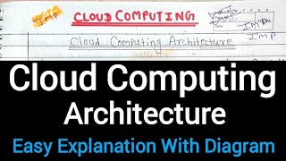 Lec-10 Cloud Computing Architecture Explained With Diagram