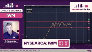 Stock Play of the Day Overtime