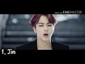 Main Bias Vs Bias Wrecker In Bts Mv S