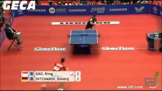 Best Shots WTTTC 2012 - Highlights [HD]