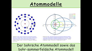 Bohrsches Atommodell und das bohr-sommerfeldsche Atommodell