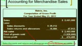 Accounting 1: Program #19 - \