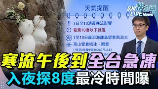 【LIVE】0207 寒流午後報到全台急凍！北台灣入夜低溫探8度 氣象署曝最冷時間點｜民視快新聞｜