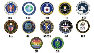 Every US Intelligence Agency Explained in 9 Minutes