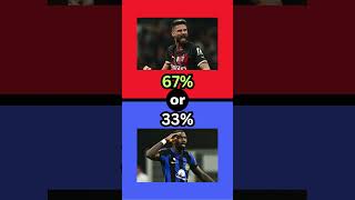 AC Milan or Inter Milan | Would You Rather? Football Edition 21 #shorts #football