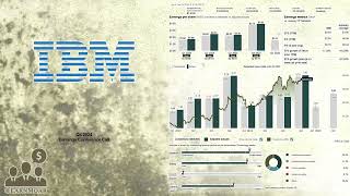 $IBM International Business Machines Q4 2024 Earnings Conference Call