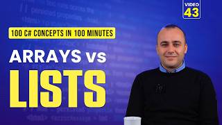 43. Arrays vs Lists in C# | Performance vs Flexibility